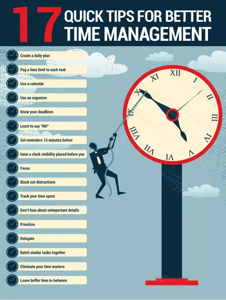 How to Manage Your Time Effectively