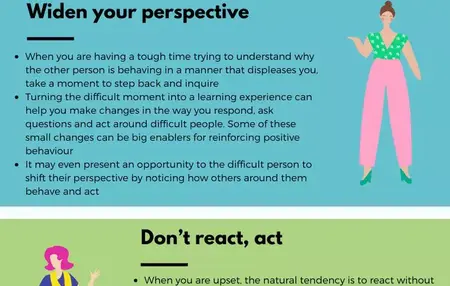 How to Handle a Difficult Person