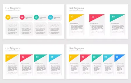 How to Make a Keynote Presentation