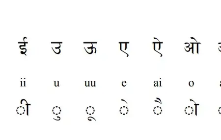 How to Learn to Speak Nepali