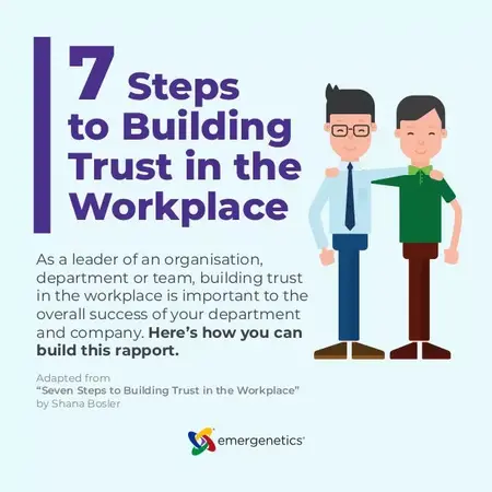 How to Build Trust in the Workplace