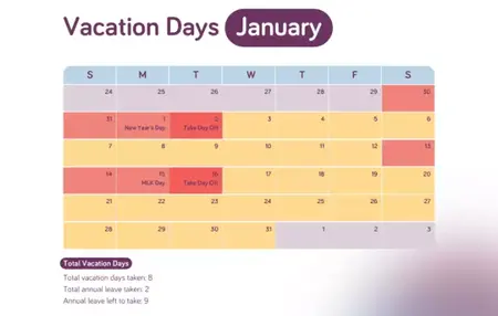 How to Make the Most of Your Vacation Time