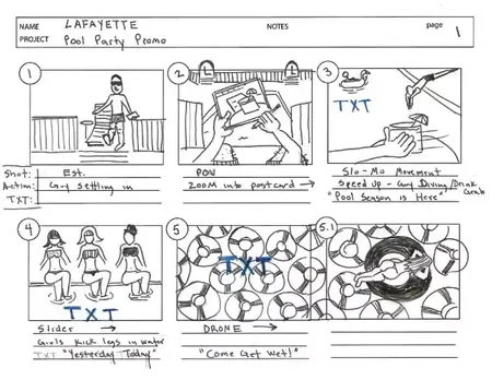 How to Create a Captivating Storyboard
