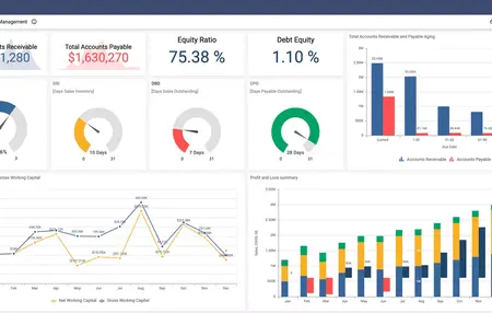 How to Understand Your Car's Dashboard