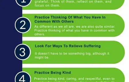 How to Be More Compassionate