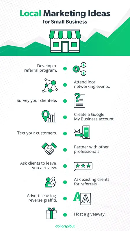 How to Market Your Home-Based Business