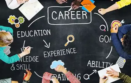 How to Build a Successful Career