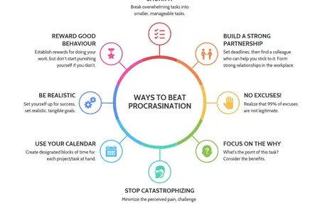 How to Improve Your Communication Skills for Remote Work