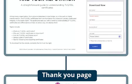 How to Write a Compelling Landing Page