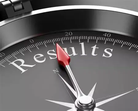 How to Be More Results-Oriented