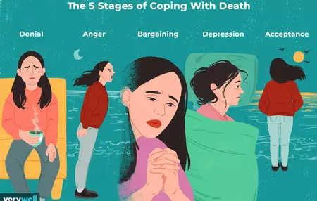 How to Deal with Grief and Loss