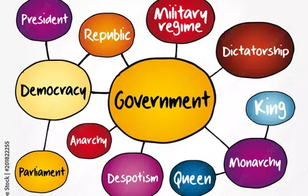 How to Learn About Politics