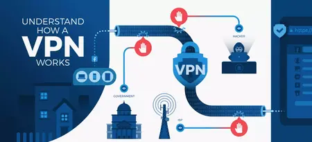 How to Use a VPN