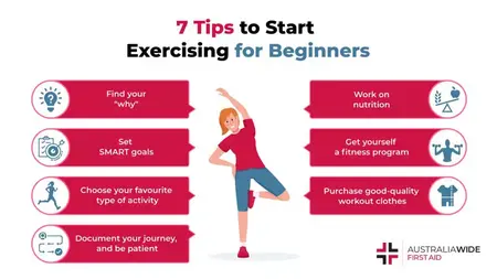 How to Start a Fitness Routine