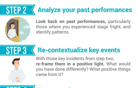 How to Overcome Stage Fright