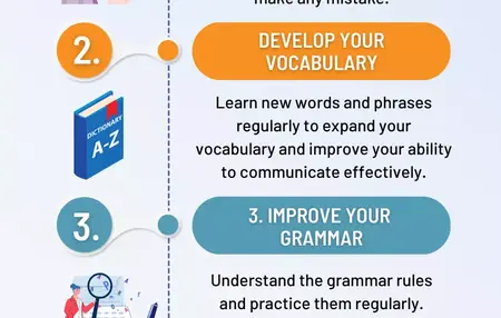 How to Learn to Speak a New Language Fluently