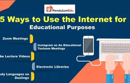 How to Use the Internet