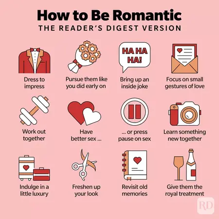How to Create a Romantic Evening at Home