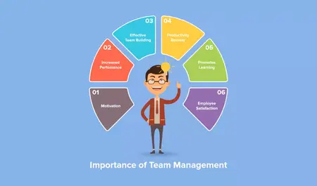 How to Manage a Team