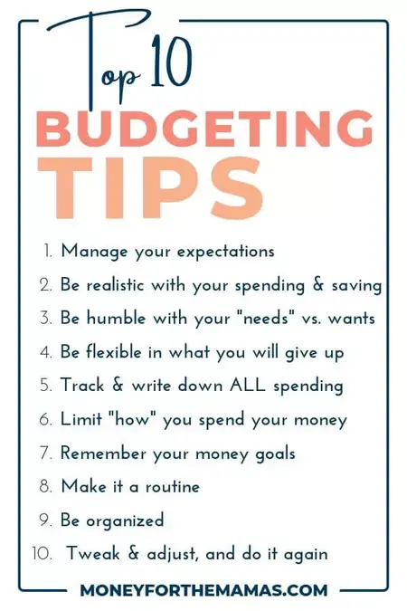 How to Create a Budget