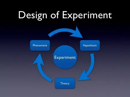 How to Design a Successful Experiment