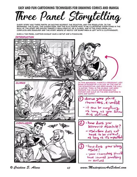 How to Learn to Write a Graphic Novel