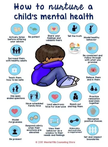 How to Support Your Child's Mental Health