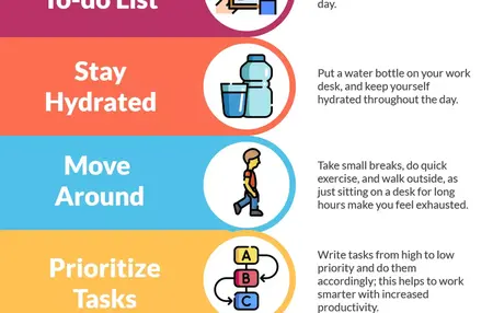 How to Be More Productive Working from Home