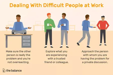 How to Handle a Difficult Coworker