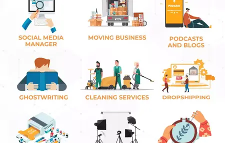 How to Start a Small Business