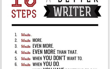 How to Become a Successful Writer