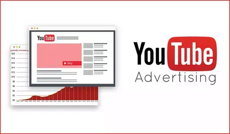 How to Create a Successful YouTube Advertising Campaign