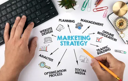 How to Use a Content Marketing Tool