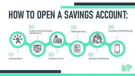 How to Start a Savings Account