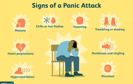 How to Deal with a Panic Attack