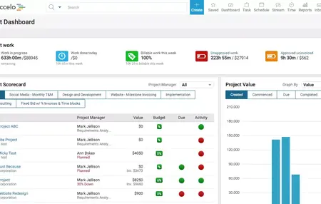 How to Use a Task Management Software for Organization