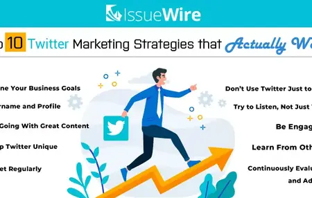 How to Use Twitter for Business