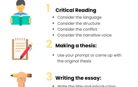 How to Learn About Literature