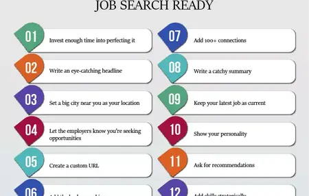 How to Use LinkedIn for Job Searching