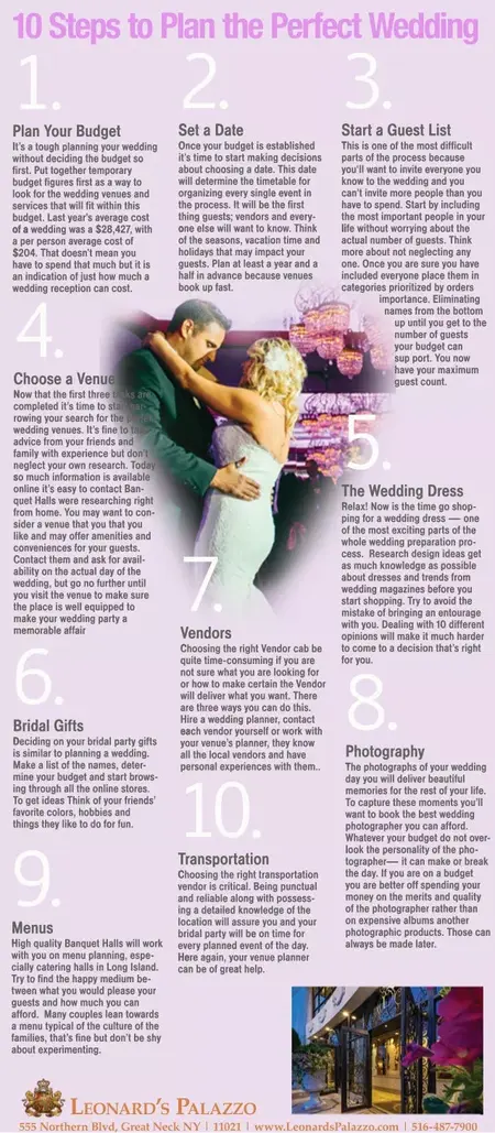 How to Plan the Perfect Wedding