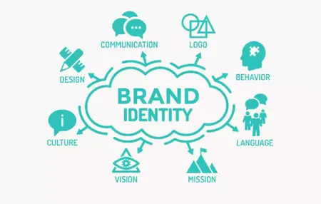 How to Create a Personal Brand