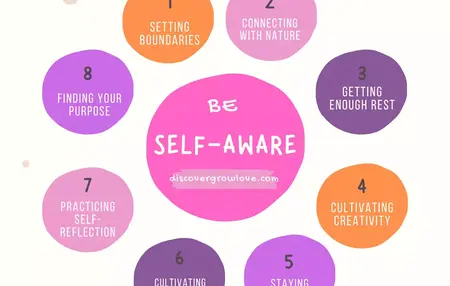 How to Be More Self-Aware