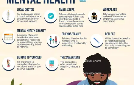 How to Seek Help for Mental Health Issues