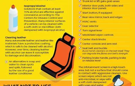 How to Clean Your Car