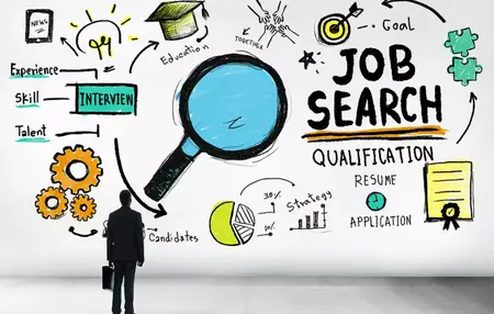 How to Find Your Dream Job