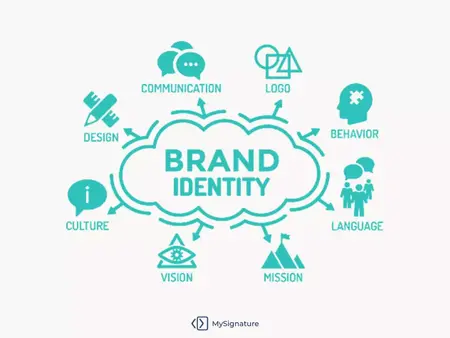 How to Create a Personal Brand