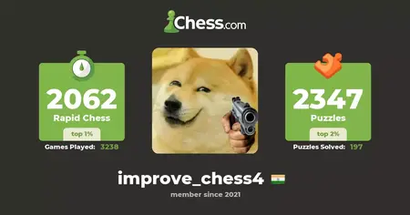 How to Improve Your Chess Skills