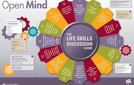 How to Learn to Be More Open-Minded