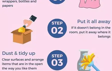 How to Clean Your House