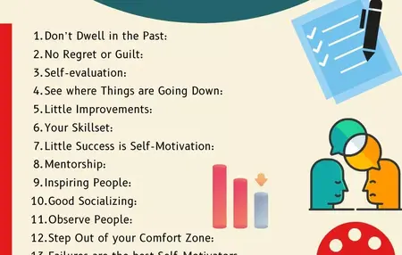 How to Stay Motivated